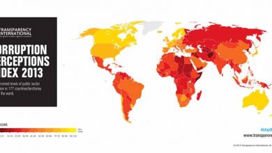 Flipping the corruption myth with global transparency 5 Corruption Index