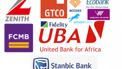 8 banks generate N498.45bn from E-banking income in 2025 6 banks logo