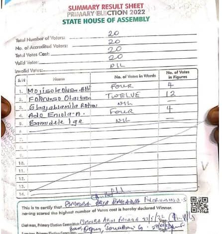 Group vows to resist imposition of state legislator in Amuwo-Odofin 3 IMG 20220529 WA0200
