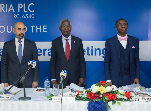 Equities market slightly slips into profit-taking 1 Nestle Nigeria 53rd Annual General Meeting
