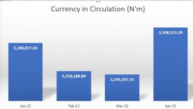 Campaign spending pushes Currency in Circulation to N3.31trn in April 10 ok