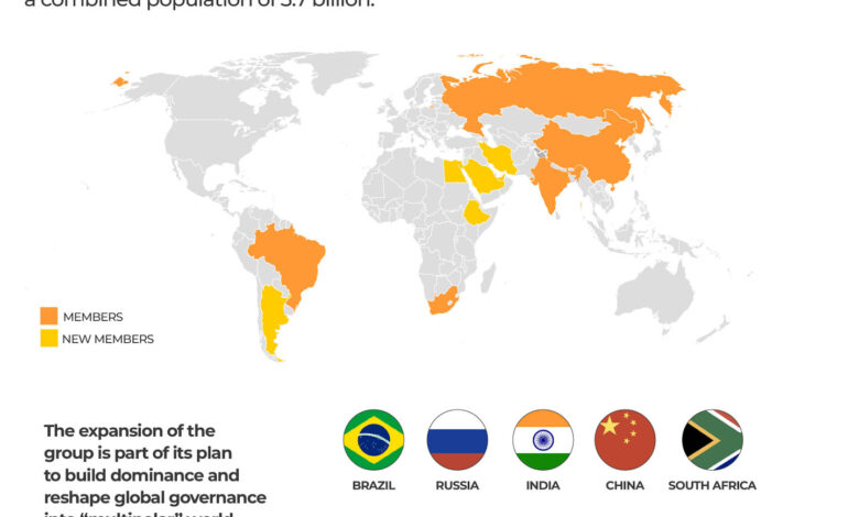 Saudi Arabia, Iran among six nations invited to join BRICS 1 Interactive BRICS new members 01 1692870442