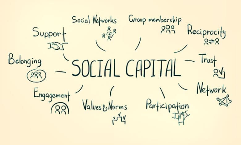 Nigeria: Transcending the economic impasse, By Bámidélé Adémólá-Olátéjú 1 Social capital
