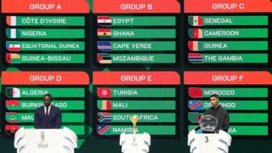 afccon draw result