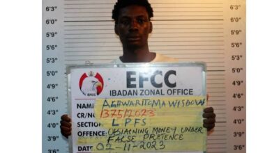EFCC arraigns 11 undergraduates for alleged internet fraud 13 20231108 174424