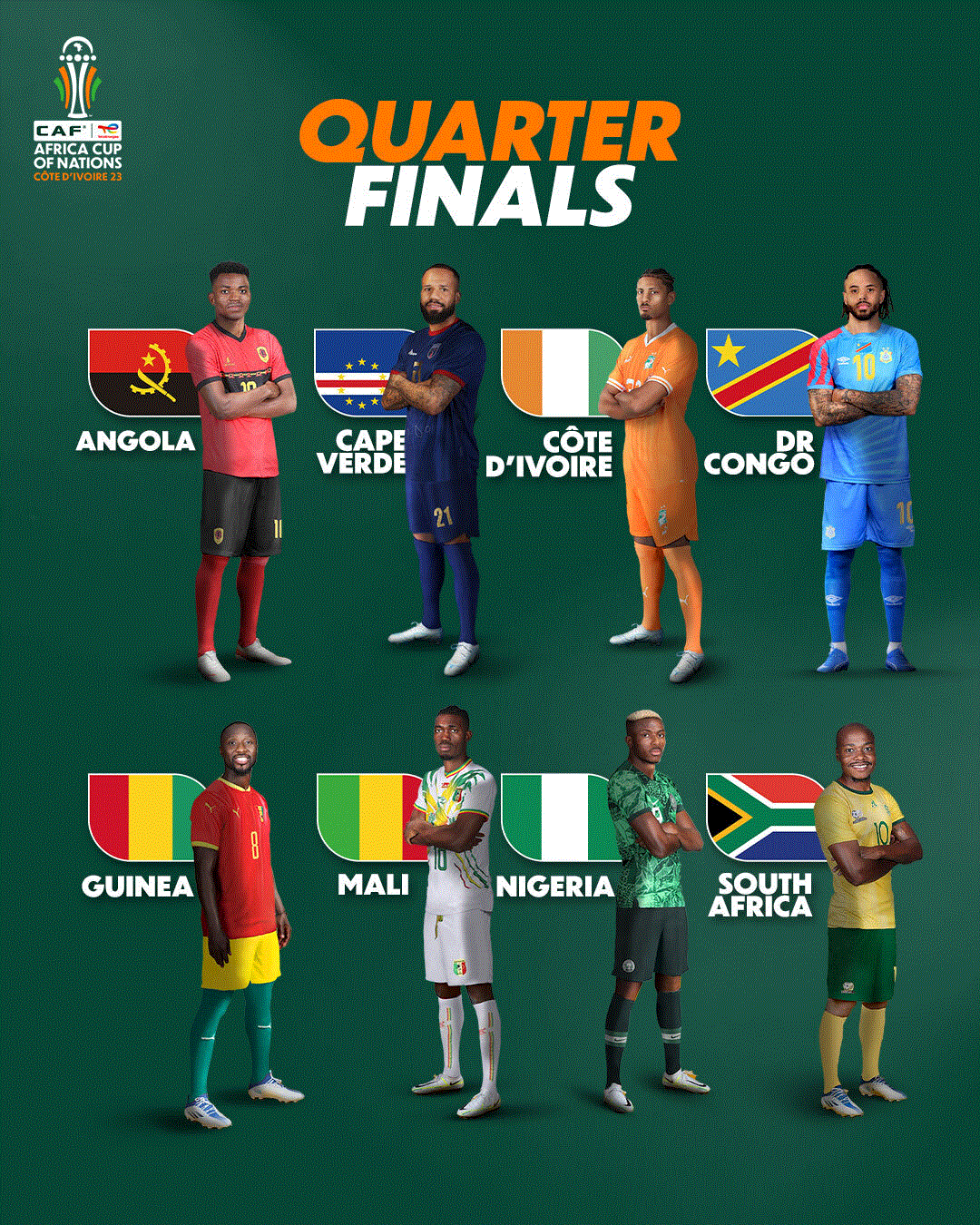 FULL LIST: Nigeria battle Angola, other AFCON quarter-finals’ 3 1a
