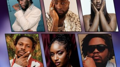 66th Grammy Awards: No win for Burna Boy, Davido, others 8 okok 1
