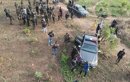 FCT Police