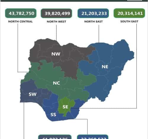 Lagos, Ogun lead other states with active voice subscribers in Q1 2024, says NBS 1 chart