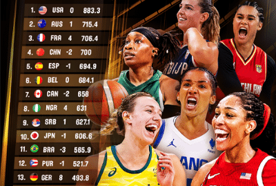 France, Nigeria, Germany move up in latest FIBA World Women ranking 1 FIBA Ranking