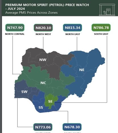Average price of petrol in South West States grew by 25.26% YoY 1 PMS
