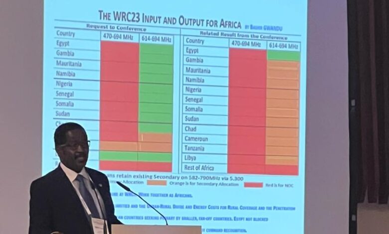 Gwandu calls for African unity to secure 600MHz mobile spectrum for rural connectivity 1 WhatsApp Image 2024 11 11 at 8.26.00 AM