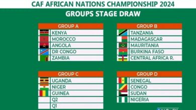 CHAN: Nigeria drawn against Senegal, Congo, Sudan in group stage 19 IMG 20250115 WA0050