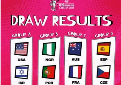 Nigeria to face Portugal, Canada, China in FIBA U-19 Women’s Basketball World Cup 1