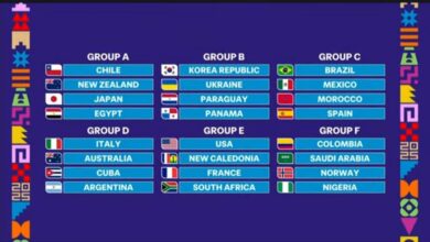 U-20 World Cup: Nigeria face Norway, Saudi Arabia, Colombia in Group F 16 IMG 20250530 WA0000