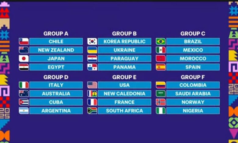 U-20 World Cup: Nigeria face Norway, Saudi Arabia, Colombia in Group F 1 IMG 20250530 WA0000
