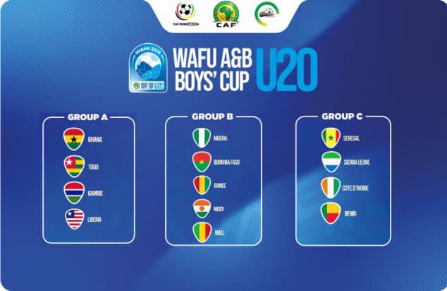 Super Falcons face Tunisia in WAFCON opener, Nigeria drawn in WAFU U-20 Group 1 IMG 20250530 WA0046