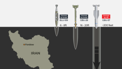 Why Israel wants US bunker busters to hit Iran’s Fordow nuclear site 4 INTERACTIVE poster GBU 57 bunker buster 1750312444