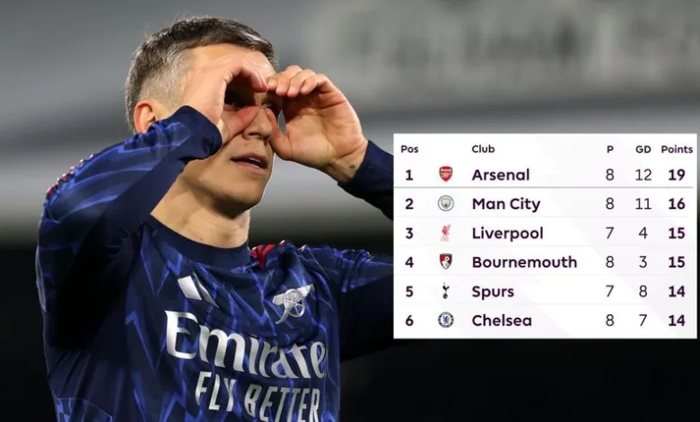 Arsenal beat Fulham to reclaim top spot 1 FotoJet 2025 10 18T223707.645