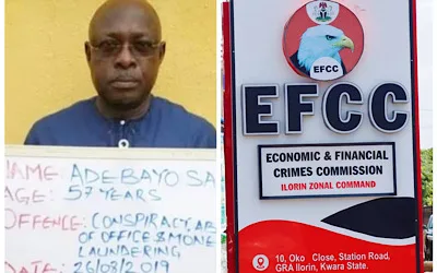 EFCC arraigns former Harmony Investments executive over alleged N32.1m money laundering 1 IMG 2075