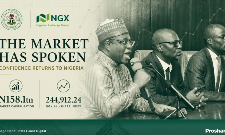 REPORT: NGX market value hits N158.10trn, tables four requests 1 cc939721 ba6d 4c87 be2d 7d472c0e538b